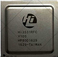 8 sistema del megapíxel del interfaz 2 del canal DVR SoC SDRAM en un microprocesador HI3531RFCV100